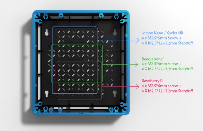 Seeed Studio Jetson SUBミニPC-ブルー